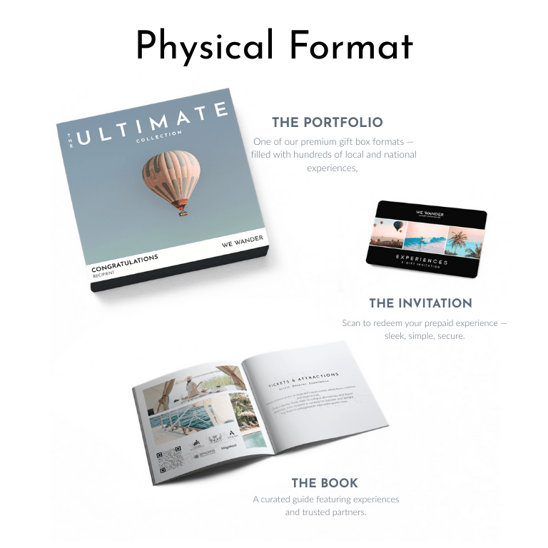 Escape off the Grid by Unyoked - We Wander